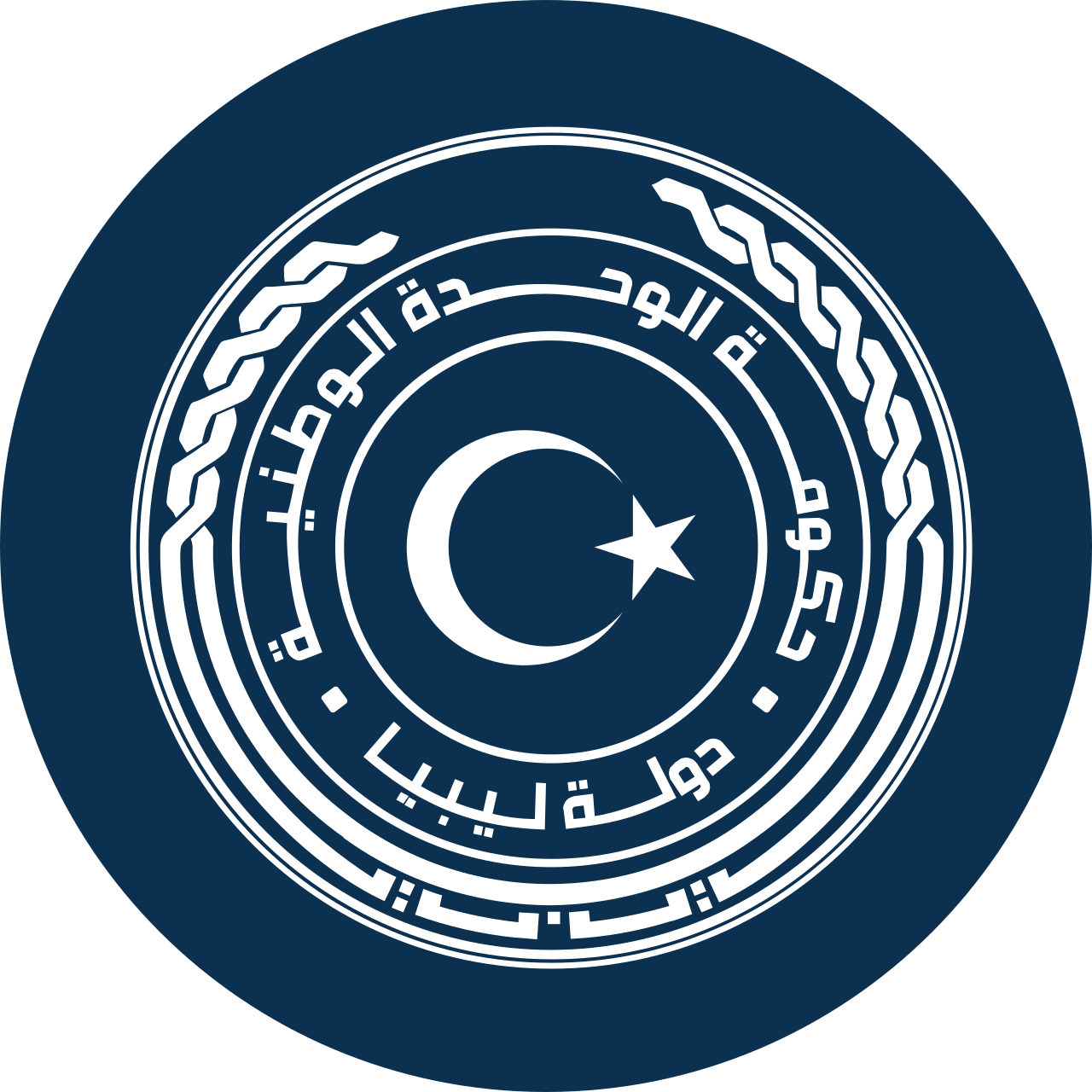 Permanent Mission of Libya